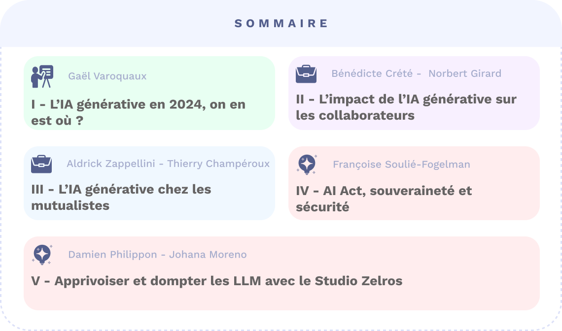 découvrez les assurances modernes qui s'adaptent à vos besoins. profitez de solutions innovantes et personnalisées pour protéger votre avenir et celui de vos proches.
