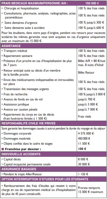 découvrez l'assurance voyage globe, la protection idéale pour vos aventures à travers le monde. profitez de garanties adaptées à vos besoins, d'une assistance 24/7 et d'une couverture optimale pour voyager l'esprit serein. ne laissez rien au hasard lors de vos escapades, choisissez l'assurance qui vous accompagne partout !